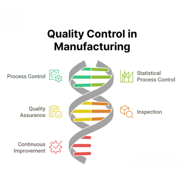 CNC MACHINING SERVICES (23)